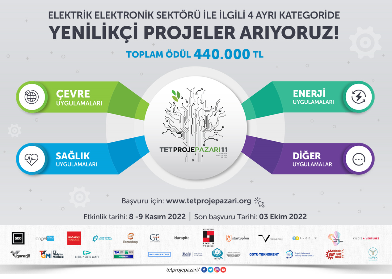 "TET PROJE PAZARI 11" ELEKTRİK, ELEKTRONİK VE BİLİŞİM SEKTÖRÜNDE YENİLİKÇİ PROJELER ARIYOR!